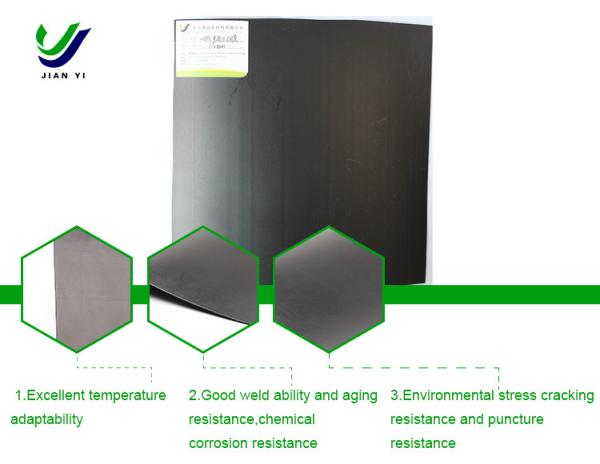 Quality Custom HDPE Smooth Geomembrane For Long Lasting Waterproofing Solutions for sale