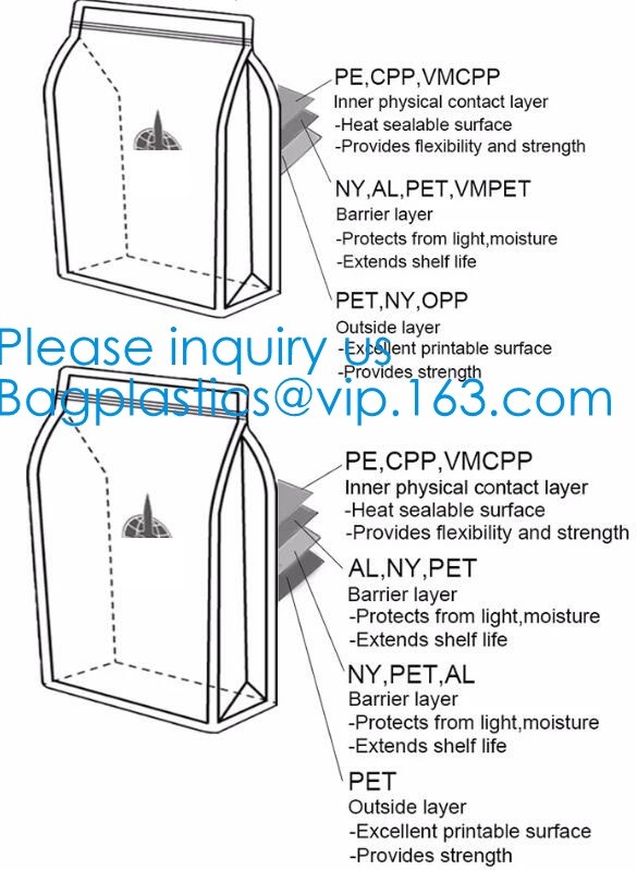 Side Sealed Square Flat Box Bottom Coffee Packaging Bags,Side Seal Gusset Food Grade Packaging Bags With Zip lockk Organic