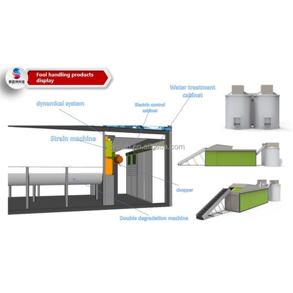 Animal Manure Making Fertilizer Machine RVM Reverse Vending Machine