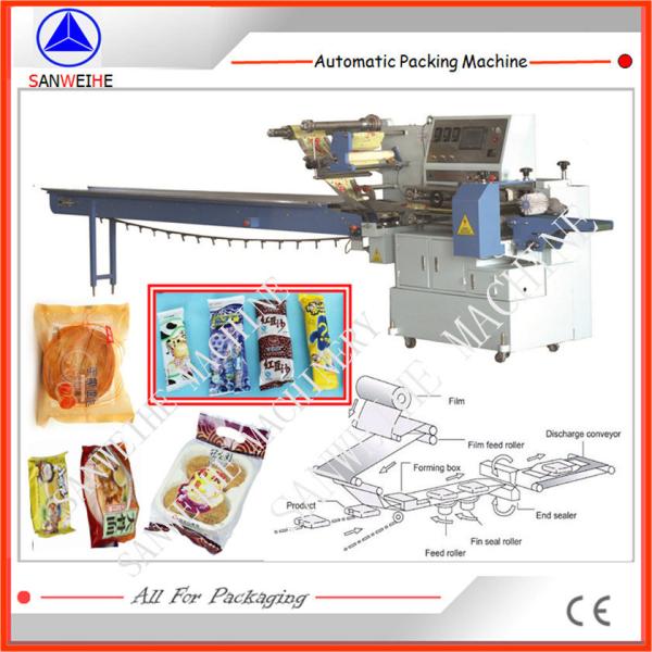Quality Meat Chops Food  Daily Necessities High Speed Automatic Packing Machine for sale