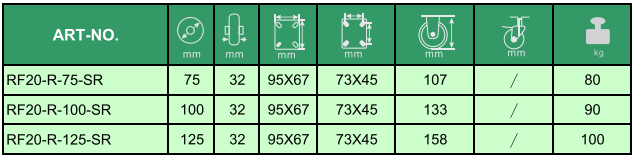 Rigid Rubber Caster