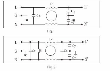 High Performance AC Single Phase RFI Line Filters For Automated Optical Inspection