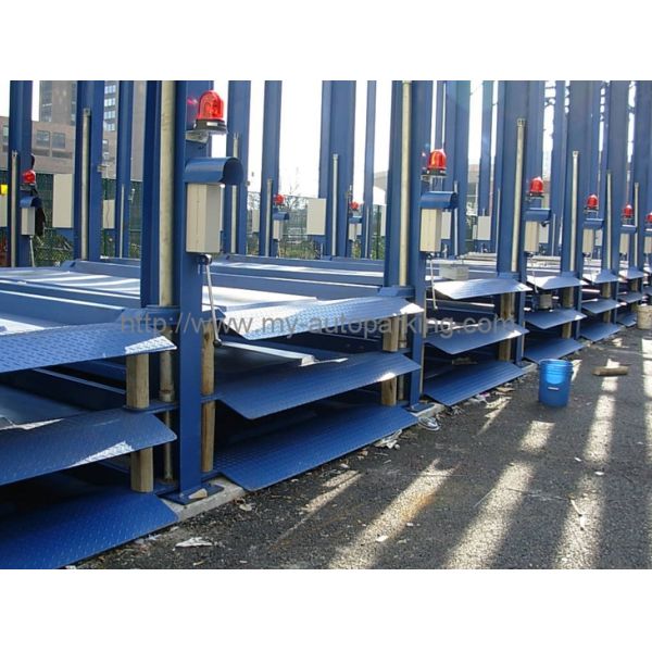 Mechanism parking system Smart Parking