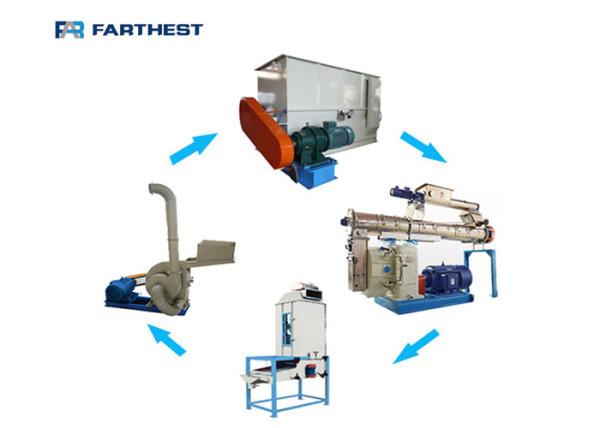 Quality 0.5t 1.5 Ton Per Hour Poultry Feed Production Line With ISO9001 Certificate for sale