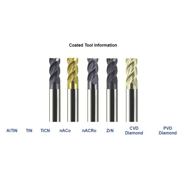 2 Flutes 1/4 Inch Shank Square End Mill Solid Carbide Material High Precision