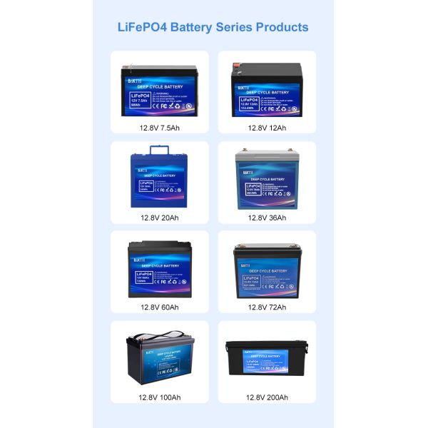 Wholesale BAKTH-32700-4S2P 12.8V 12Ah LiFePO4 Battery Lithium Ion Battery Pack for Electric Bicycles