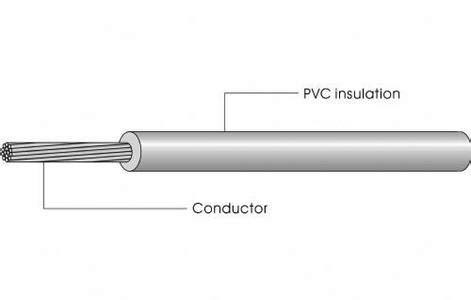 1 Core 750V UL1015 PVC Insulated Single Conductor Wire