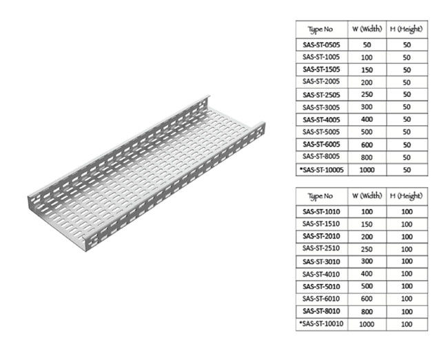 CE Automatic Adjust 600mm Cable Tray Manufacturing Machine