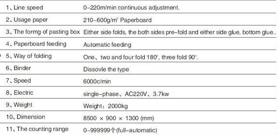 Pre - folding and Crash lock Bottom Automatic Packing Machine Folder Gluer