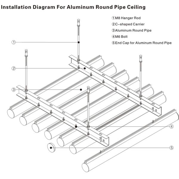 Perforated Round Pipe Drop Aluminum Baffle Ceiling For Airport White Color