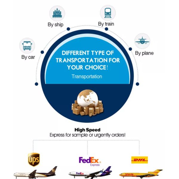 AISI9310 Hot Rolled Nickel Alloy Round Bar SAE1020 20mncr5 42CrMo4 For Construction
