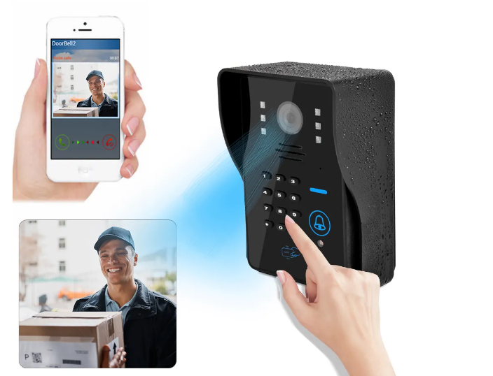 Fisheye Rear View Camera Lens 190/142 Degree Wide Angle Practical