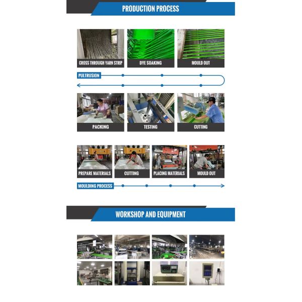 Pultrusion FRP Square Tube - High Strength lightweight Fiberglass Tube, Thermal Insulation GRP Profile