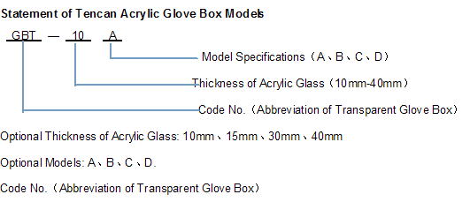15mm Thickness Acrylic Glove Box Highly Transparent CE / ISO Standard