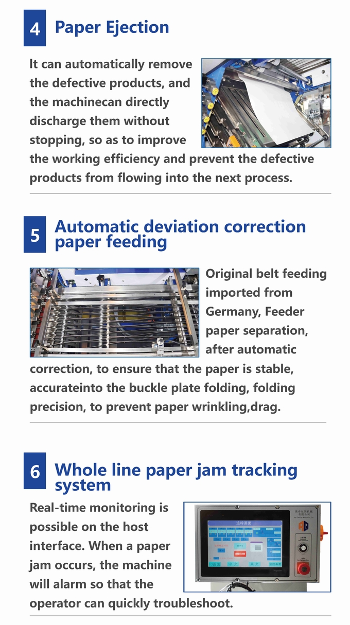 Automatic Large Format Leaflet Paper Folding Machine For Instruction Manual