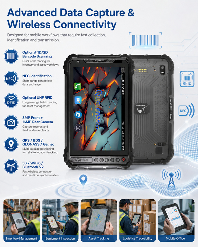 RFID Rugged Tablet for Inventory Management 8 Inch Links Assets Data and Field Reports