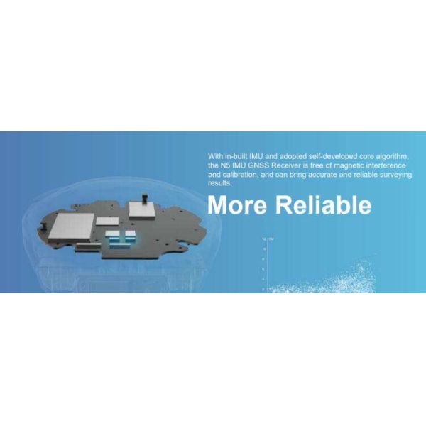 7 - 28 VDC Input Voltage SinoGNSS N5 RTK GPS Comnav N5 IMU GNSS Receiver