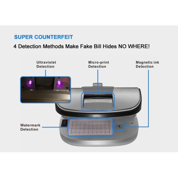 EURO MG UV Fake Counterfeit Money Detector Machine 365nm LED Light