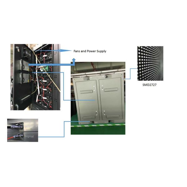 P8 P10 Full Color Double Side Dooh Display Outdoor Led Display Billboard Screen