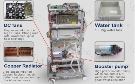 CE approved Medical equipment distributors agents required 808 diode laser hair removal machine