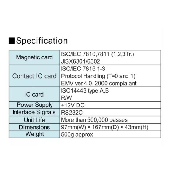 PBOC And EMV Atm Kiosk Parts Card Reader For POS ID Magnetic Strip Card