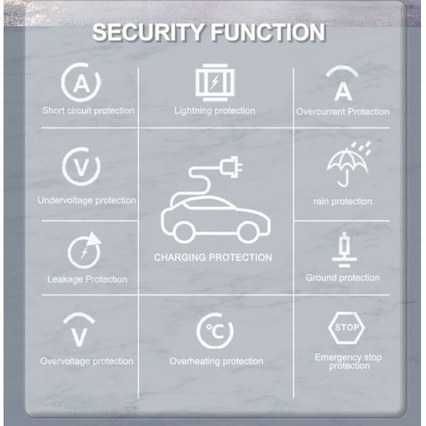 220V 7kw Home EV Charger AC Charging Pile Supporting Offline APPLET Reservation Charging