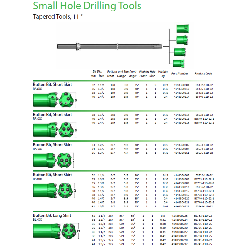 11 Degree Small Hole Drilling Tools Tapered Button Drill Bit