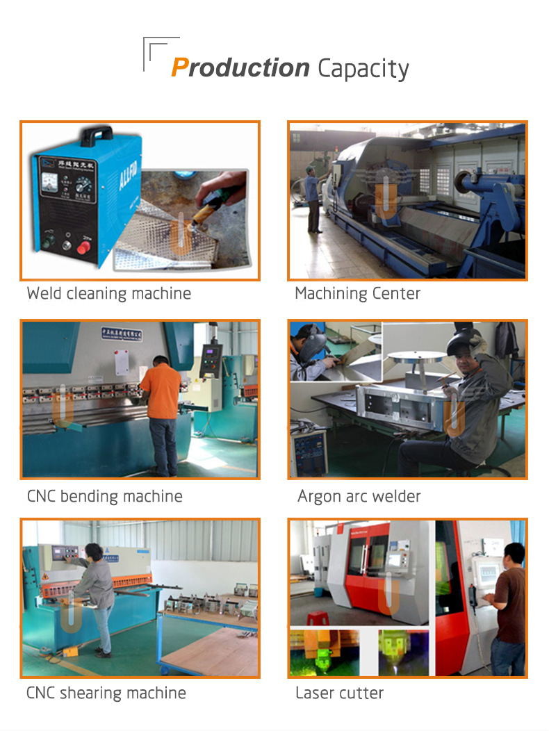 SUS 200WPM Online Check Weigher Bag Packing Products For Food