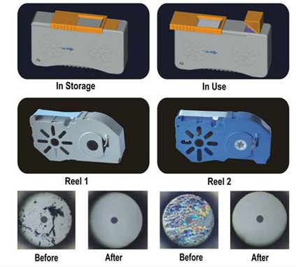 Non-alcohol Cleaning Fiber Optic Tool Kits
