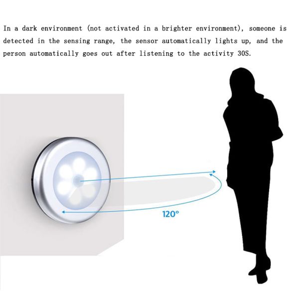 3pcs Pack 3.15in Diameter Battery Operated Motion Sensor Light Indoor