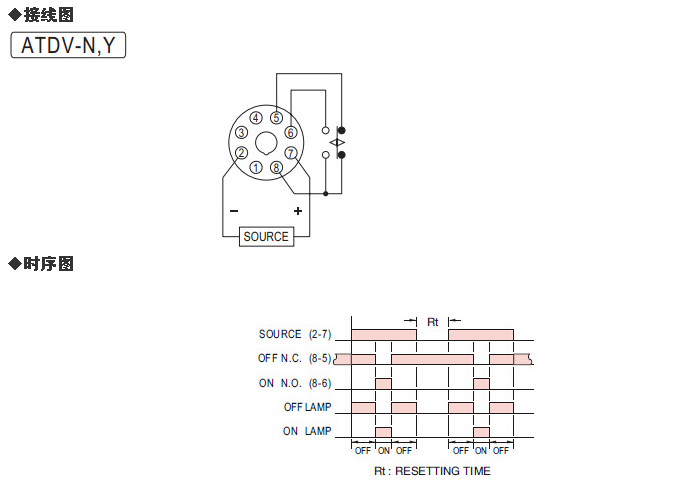 ATDV-Y AC220V Repeat Cycle On/Off Programmable Double Timer Relay