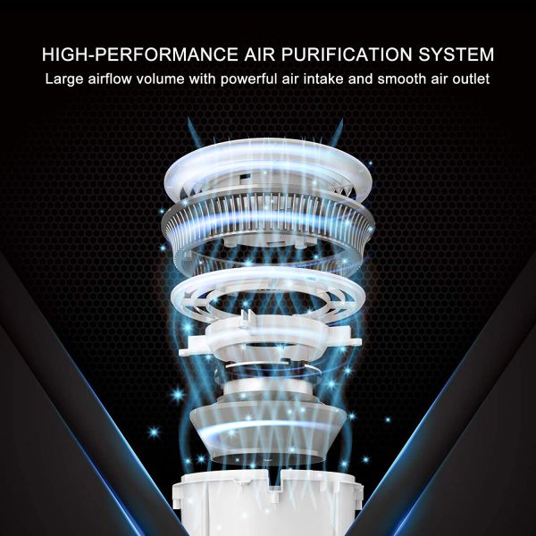 Commercial 24W PM2.5 Air Filter Customized Office Desktop Air Purifier