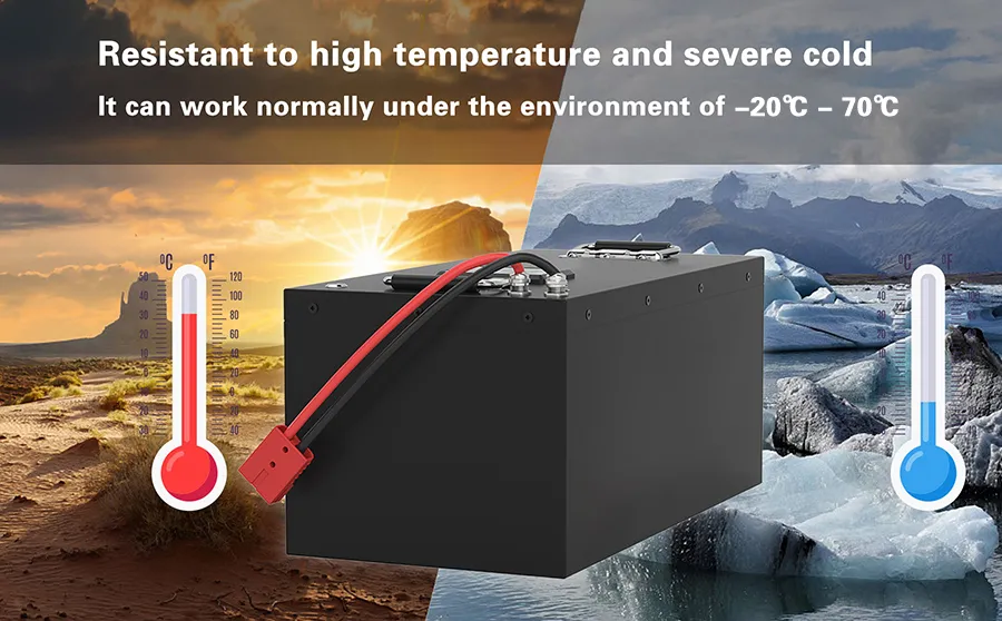 CLF LiFePO4 Lithium Battery Nominal Voltage 60V 72V 96V Lithium Iron EV Battery Pack for Electric Golf Carts 100AH 200AH 300AH