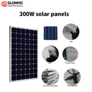 China Outdoor Solar Panel For Mobile Charging wholesale