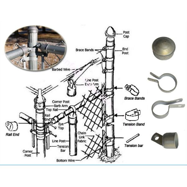 Farm and Field Galvanized Steel Wire Fencing Products Farm Chain Link Fence