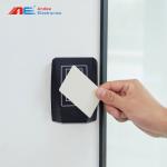 Access Control Management Long Range USB UHF RFID Door Reader Portable RFID