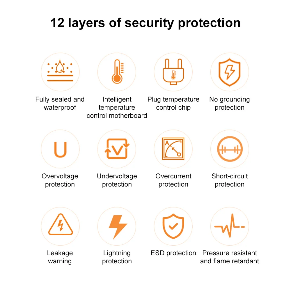 3.6KW 16A Type 2 EV Charger Portable Single Phase Electric Car Charger With LCD Screen