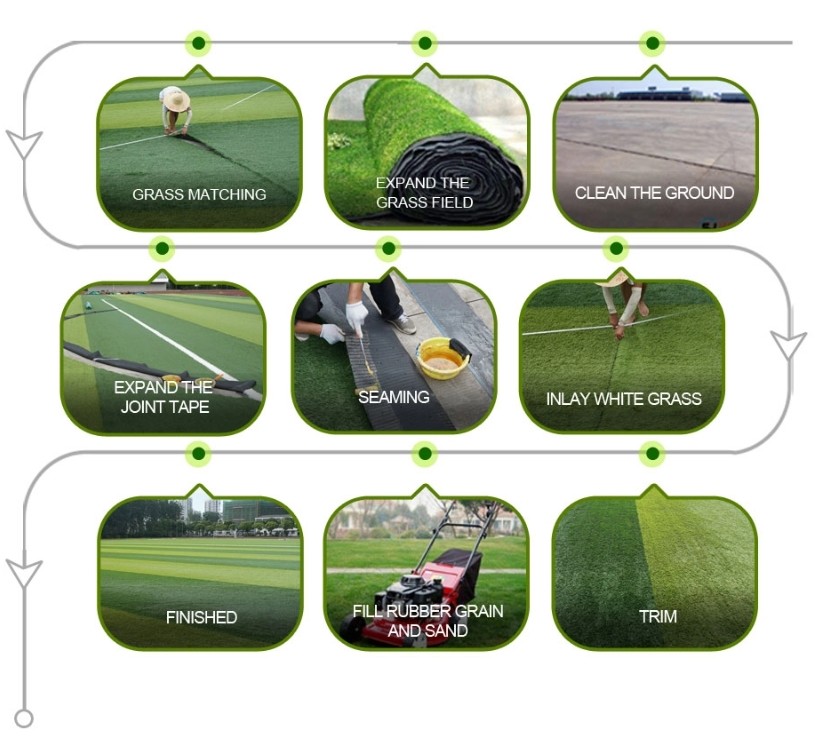 Washable Synthetic Turf Mat , 20mm 25mm 30mm Height Artificial Grass Carpet