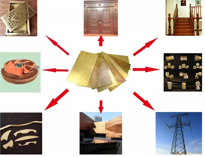 99% Cu C2680 H65 CuZn33 Custom Brass Plates For Industrial Use