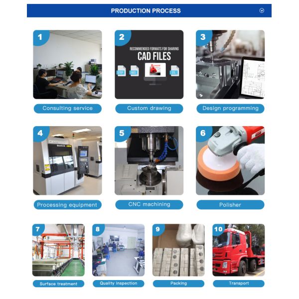 Automotive CNC Turning Parts Aluminium Die Casting Brass CNC Precision Mechanical Parts