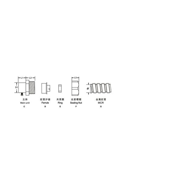 Free Sample Flexible Conduit Connector DKJ Electrical Connector Set Screw Type