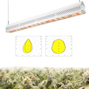 China IP67 Waterproof LED Grow Lights Passive Cooling Hanging With Ceiling Rope wholesale