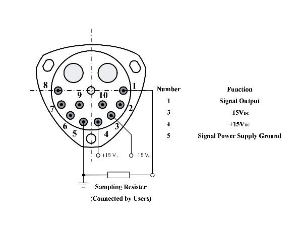 High Precision Analog accelerometer with Linearity ≤40μg/g2 and Threshold <5μg