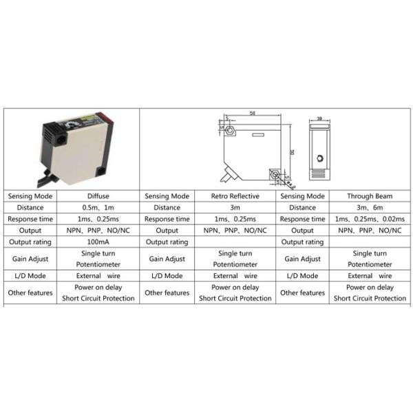 Through Beam Photoelectric Sensor , Diffuse Photoelectric Sensor PNP NPN NO NC Type