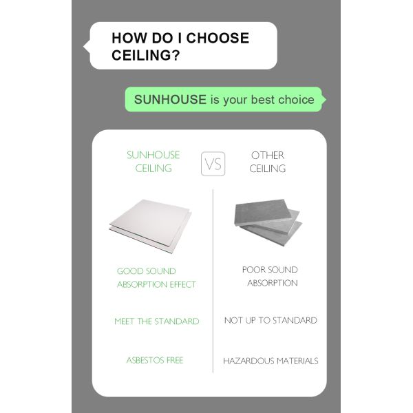 Outdoor PVC Gypsum Ceiling , Waterproof PVC Laminated False Ceiling