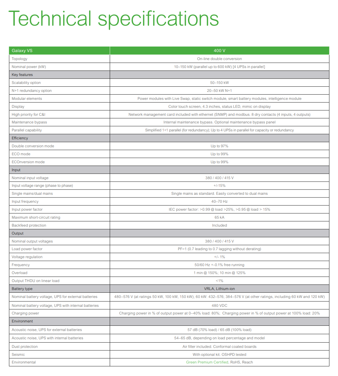 3 Phase APC Galaxy VS UPS 10kW 400V 1 Internal 7Ah Smart Modular Battery String Expandable