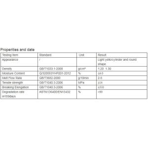 Disposable Plastic Compostable Straw Biodegradable Flexible PLA Drinking Straw