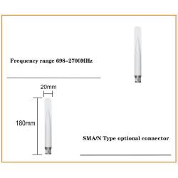 China 2.5-5.5dBi 2.4 Ghz Long Range Wifi Antenna Home Omni 5G 4G Router Aerial for sale