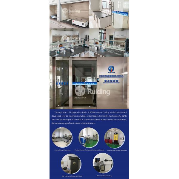 Strategic Transformation Special Boiler Economic Energy Saving 35000Nm3/H Flow Rate