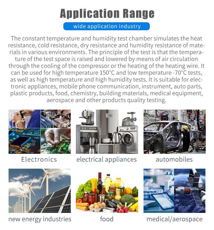 ISO11507 UV UVA Aging Resistant Tester Programmable Weathering Test Chamber